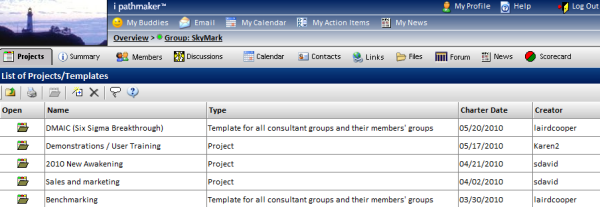 Initial group level page